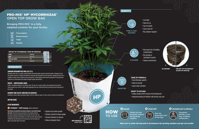 Pro-Mix CX Biostimulant